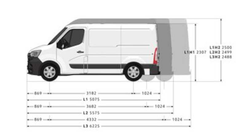 Auto L1-L2-L3 rozměry